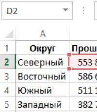 Как найти среднее арифметическое число в Excel